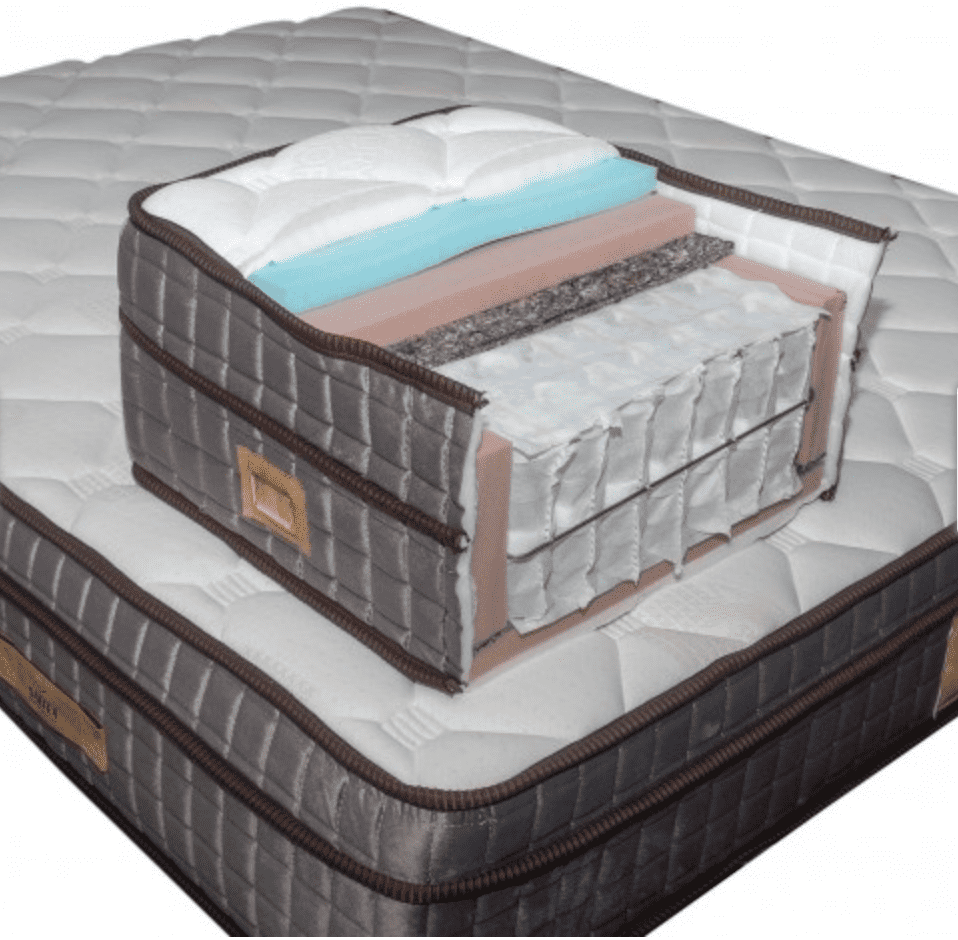 Saltea Pocket Gold Saltex 180x200 Expert Saltele