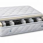 SalteaDreamOrtopedicRoyalFlexMob5